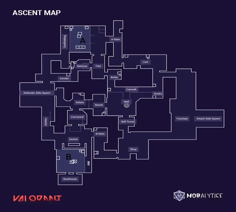 valorant-ascent-map-guide-2026-my-pro-tips-for-dominating-mid-using-doors-image-2